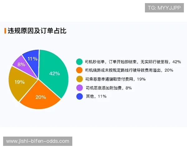 开云反波胆操作流程避坑指南高频玩法防骗