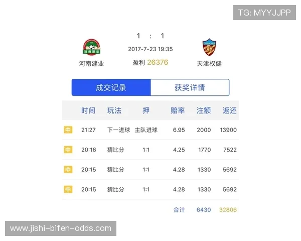 足球竞猜避坑电子竞技投注盘口防骗